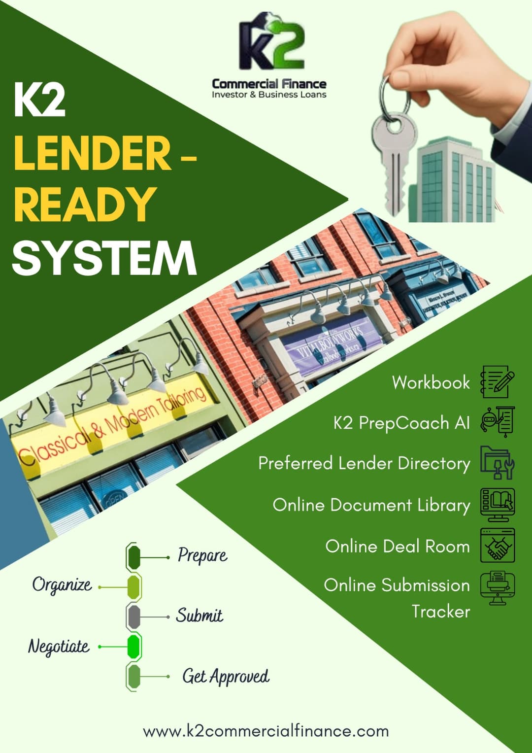 K2 Lender-Ready Small CRE Loan Package Kit with Prep Coach AI
