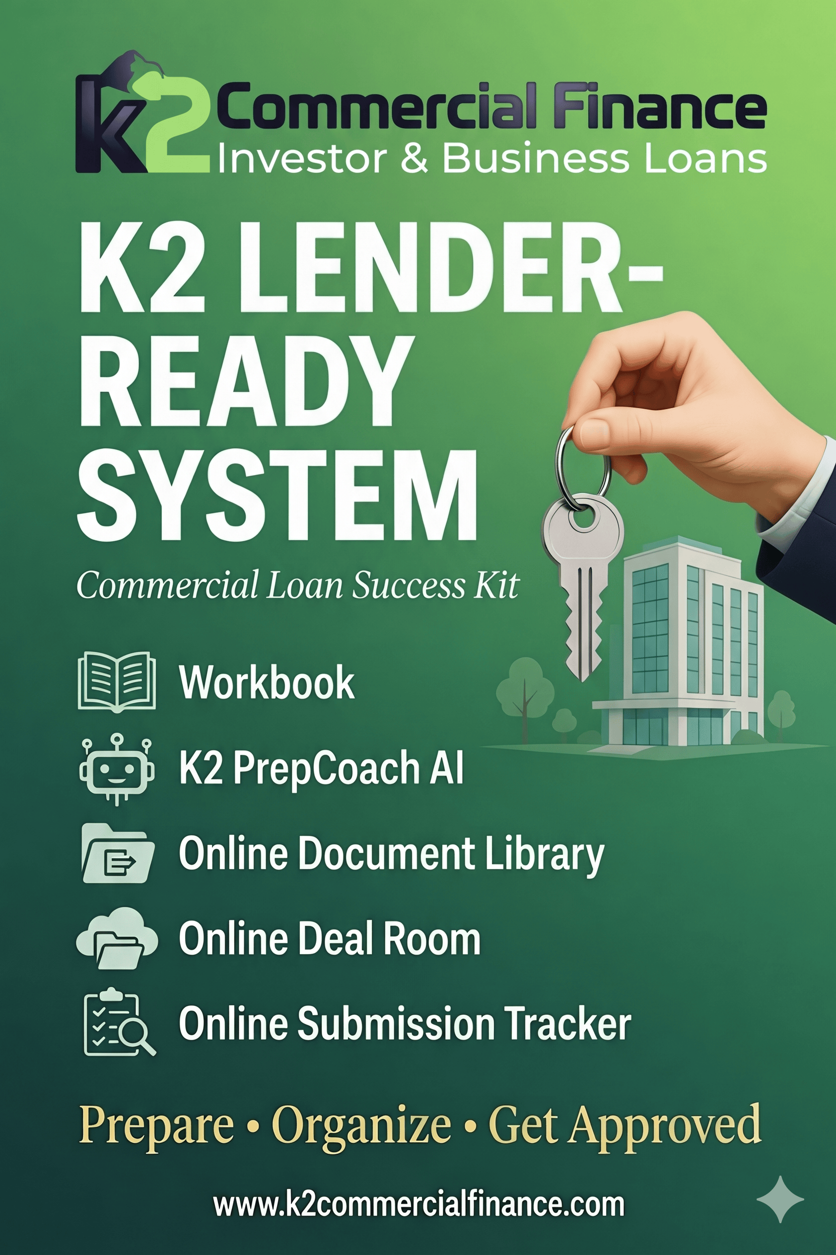 K2 Lender-Ready Small CRE Loan Package Kit with Prep Coach AI